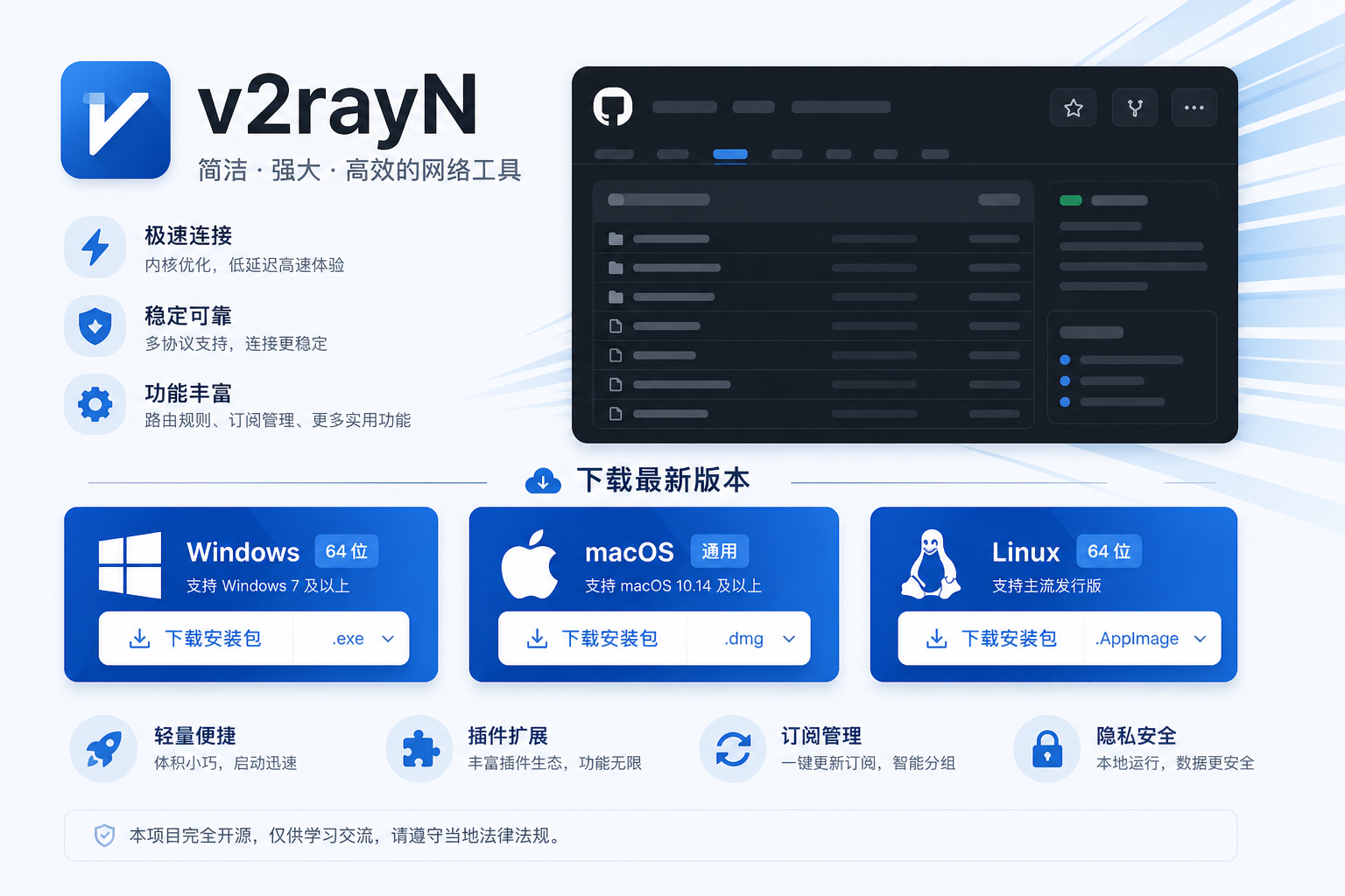 V2Ray全平台下载官网：V2RayN V2RayNG V2RayA 界面展示